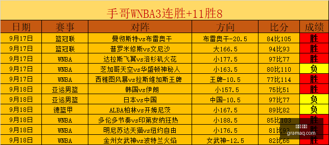 从迈尔斯到,富保罗,再到老詹,中文,官网,官方网站,中文平台,中文娱乐,专属入口